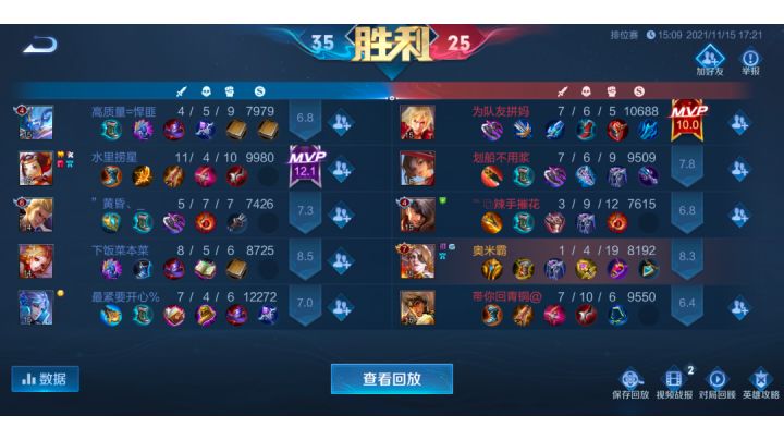辅助米莱狄——逆风中的太阳-光信【绝望篇】截图