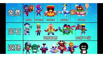 新赛季“列车惊魂”一系列更新和活动