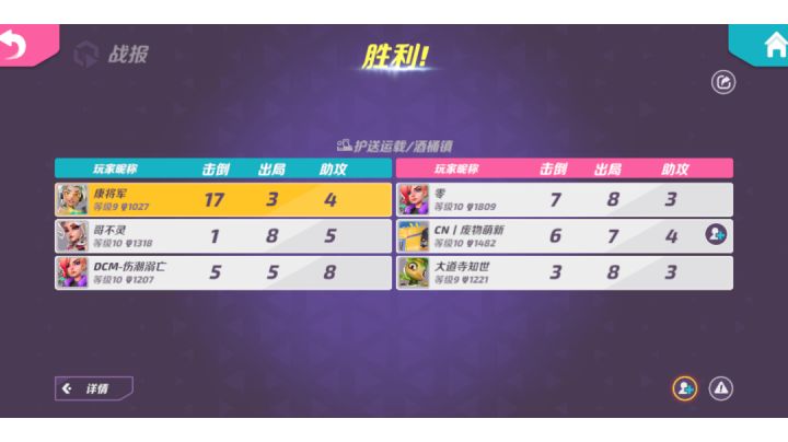 这应该是我目前玩的最好一把涯了，大家锐评一下截图