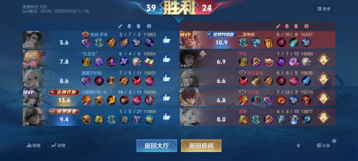 一条龙的逆风翻盘截图