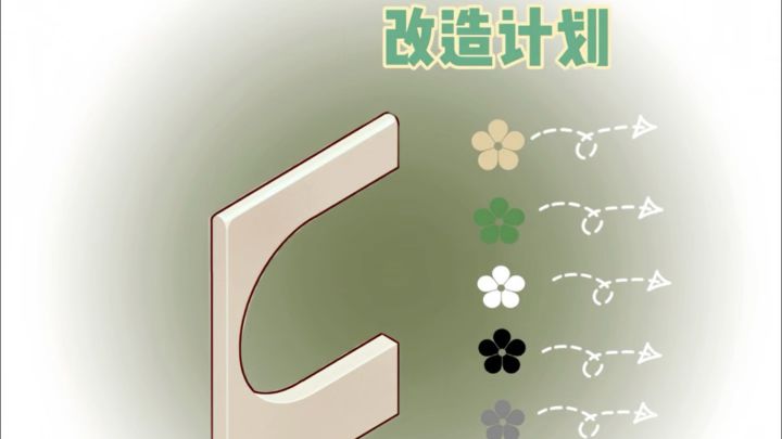 🪟|圆形隔断墙改造计划➡️截图