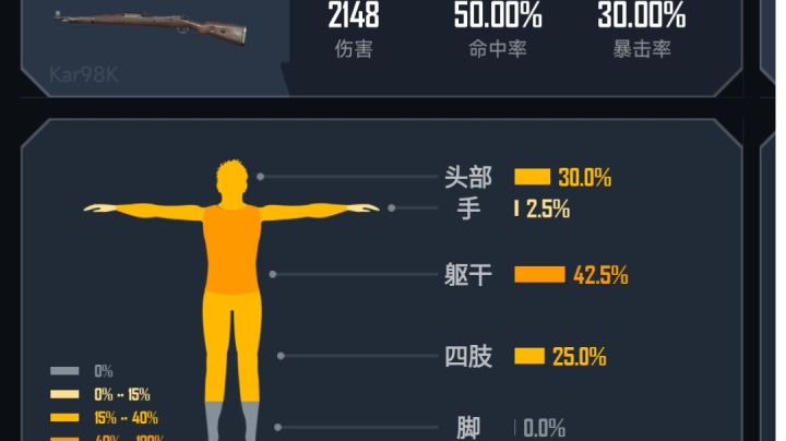 《空降奇兵》 超帅顺狙截图
