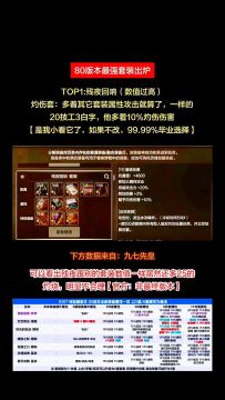 80版本最强套装出炉，TOP排名强度分析