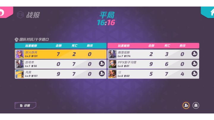 极限拿下一分,打平截图