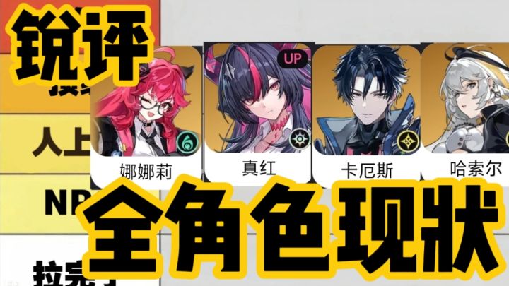 【异环】盖棺定论!真红优化后还区吗?1.2最新强度榜从夯到拉截图