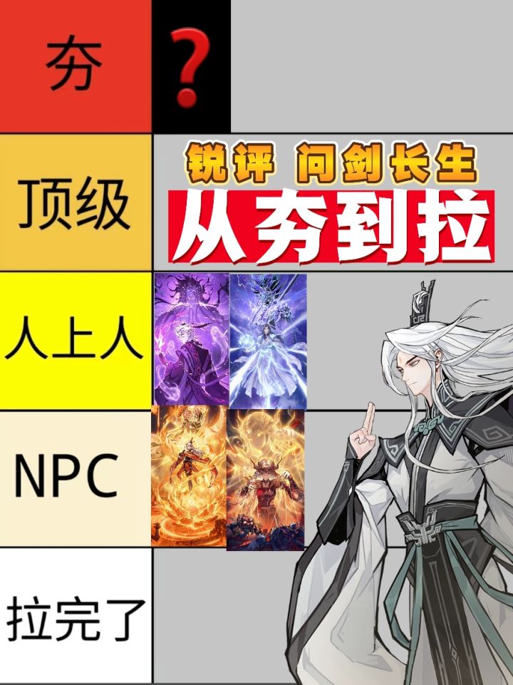 锐评!问剑长生各大修炼方向 这期没毛~截图