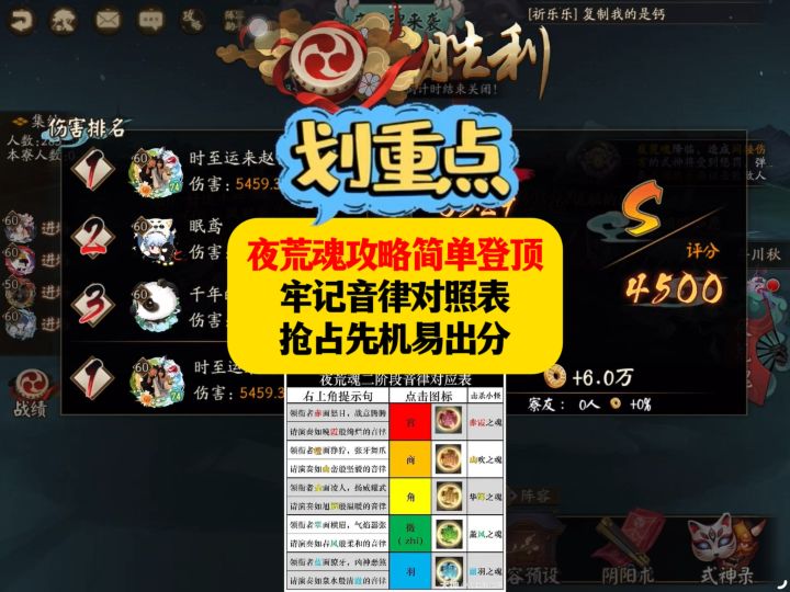 夜荒魂攻略简单登顶牢记音律对照表抢占先机易出分截图