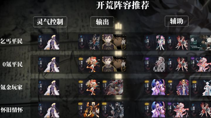 山海镜花公测梯度榜改动!截图