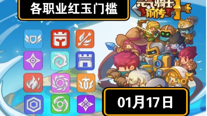 各职业最新红玉门槛一览,1月17日截图