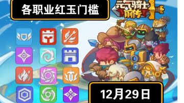 【红玉日报】各职业红玉门槛一览，12月29日