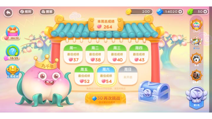 #全民都在保卫萝卜# 【萝卜/保卫萝卜4】萝卜的西游周赛 2022年7月16日周赛攻略(佛系躺平版54❤)截图