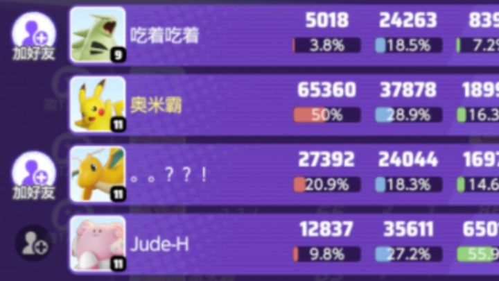 宝可梦大集结S1·皮卡丘!BUG助我!辅助跟我!【教学】截图