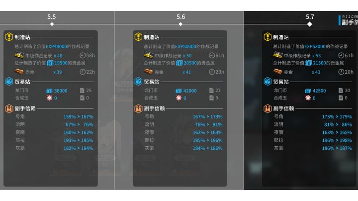 《小小纪念一下两年练度》截图
