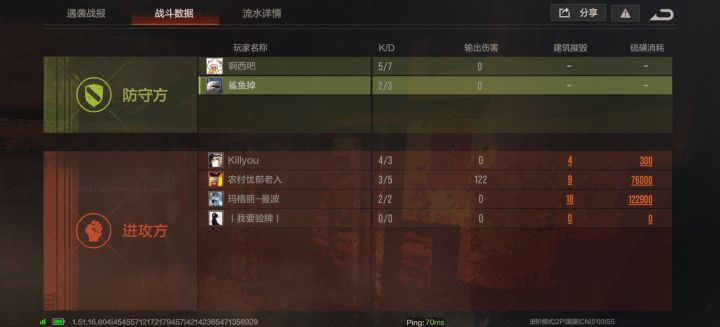 失控进化很好玩,但是要说的是缺点截图
