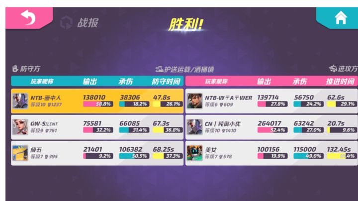 今天晚上呢,也是有幸遇到了小优本人,刚看到他时,说实话有点紧张,但也干劲十足,能跟这么强的大佬打,机会不多。下面呢,是那把的对局视频,有点长,还望大家耐心观看谢谢。若有不足的地方,比如马枪等还望海涵截图