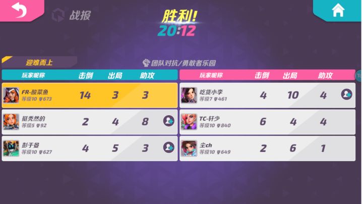 勇敢者的道路属于鲨鱼截图