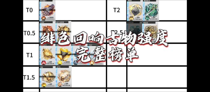 绯色回响古物榜单截图
