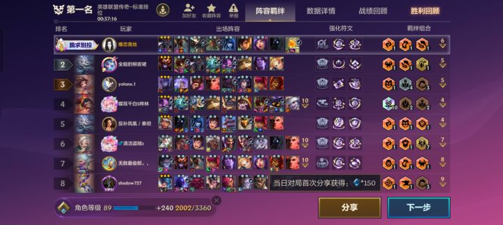 以绪塔尔北伐三星五费,十约德尔人赢得吃鸡。截图