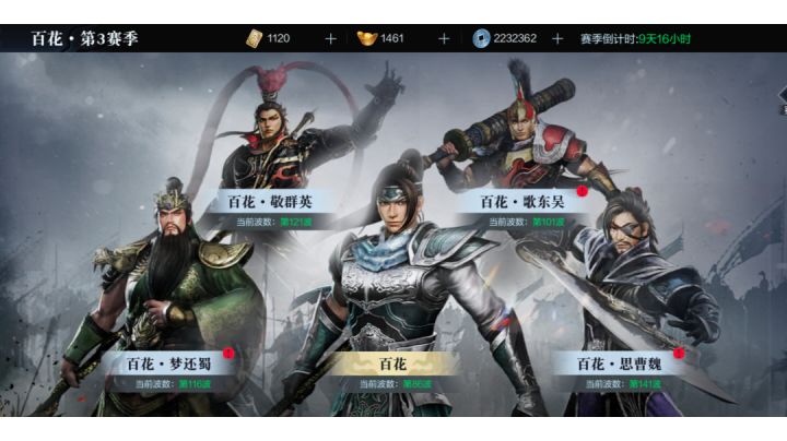 除了四国,都上限了活动百花也打不动了!截图
