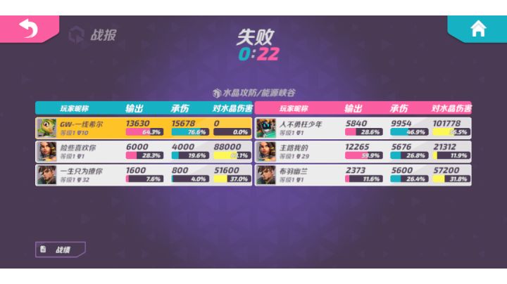#最强人机# 人机团战全程暴走截图