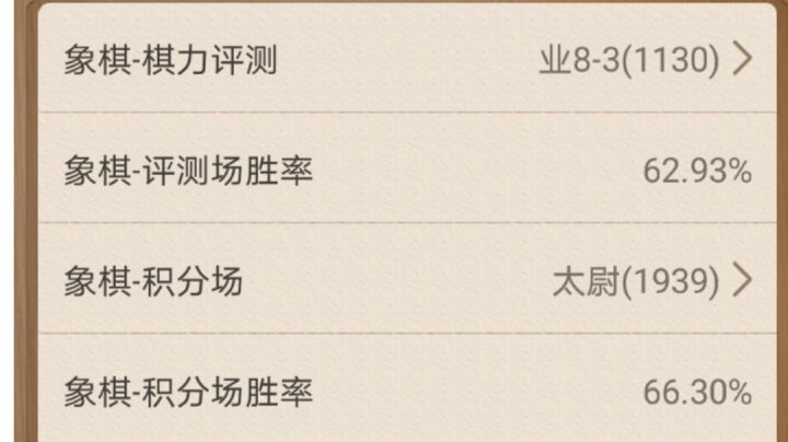 天天象棋业八三跟棋士3到5下的有来有回( ̄▽ ̄)截图