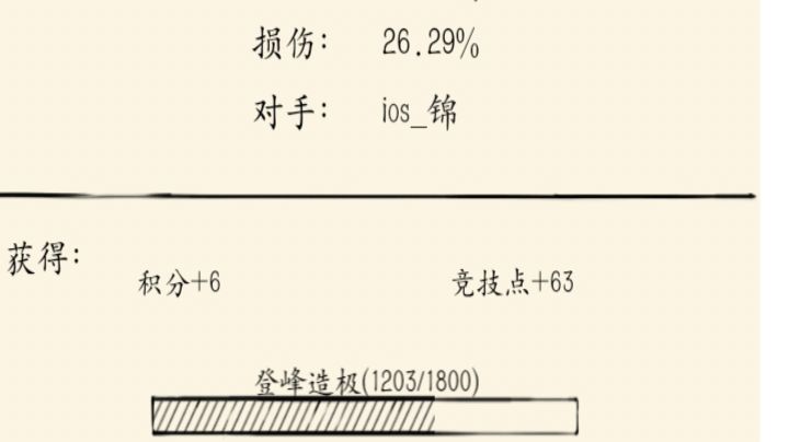 跨服1200,打了半天截图