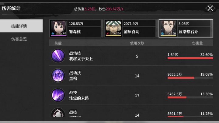 655蓝染单刷协战牙密5.2亿伤害手法截图