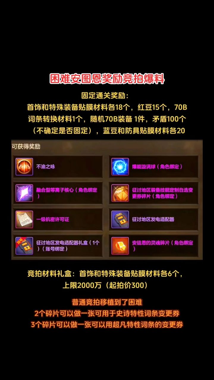 困难安图恩全新竞拍奖励,泰拉车重启截图