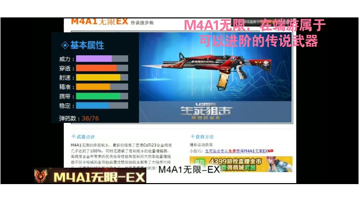 生死狙击——M4A1无限评测截图