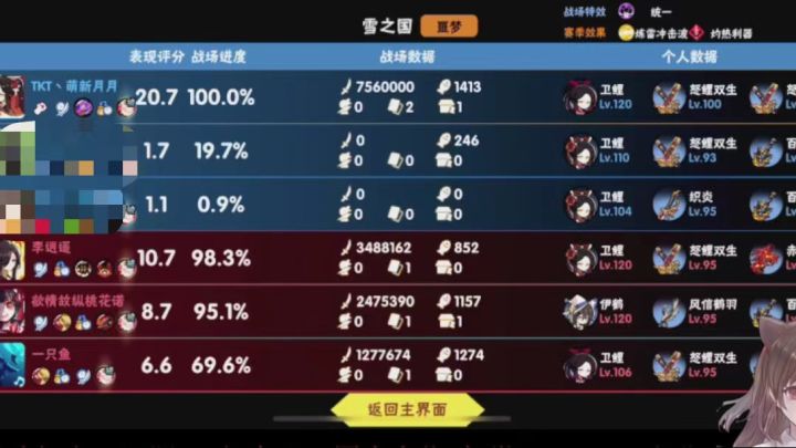 噩梦雪图统一刀客1穿3冲冲冲!截图