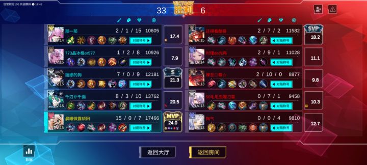 各位,我追马强的可怕截图