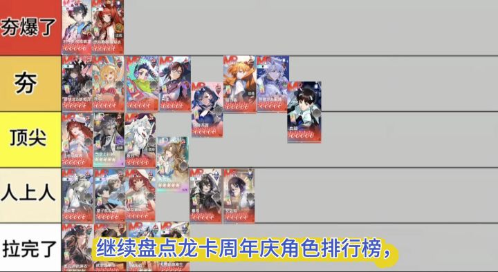 角色排行榜截图