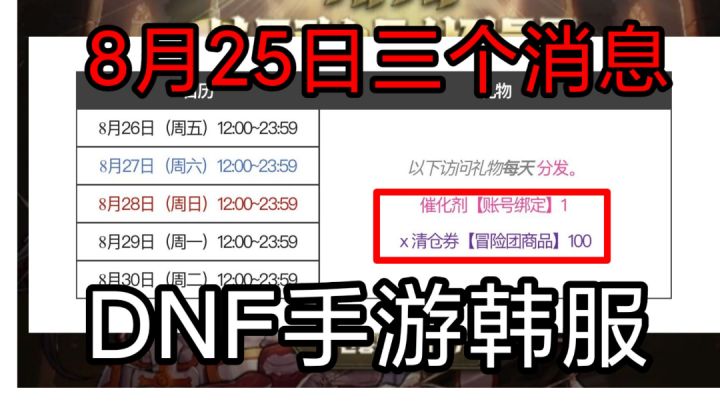 DNF手游韩服:最新三个消息,明天开始连续送五天强化剂和扫荡券!截图