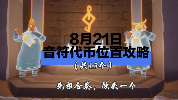 8月21日音符代币位置攻略截图
