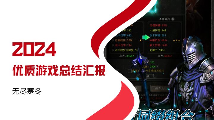 谁摸鱼时候不玩地牢文字沉浸式棋盘游戏啊截图