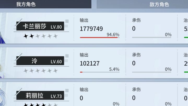 肉鸽最高难度单技能秒杀boss,欧皇局截图