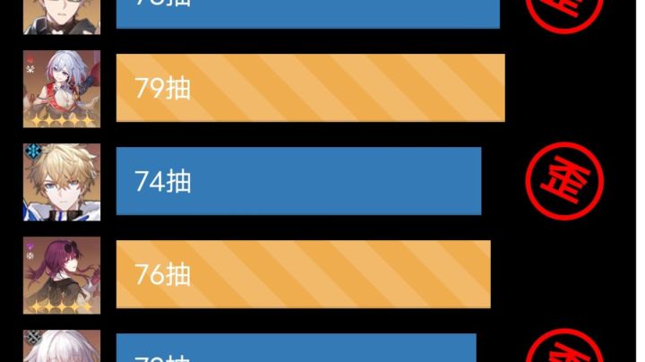 号黑什么都黑,可不只抽卡截图