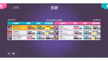 大家来鉴赏一下大佬的操作