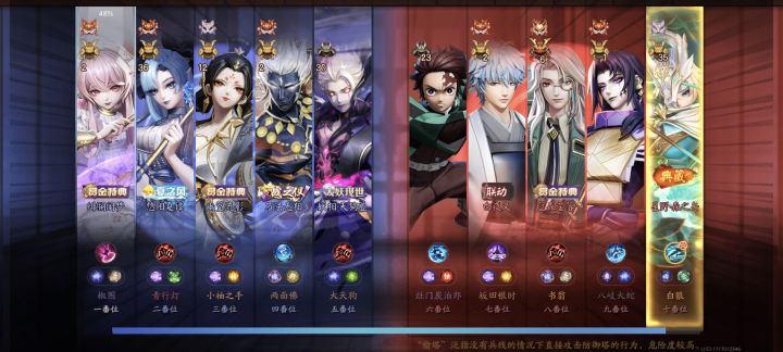 没有操作,全是数值截图
