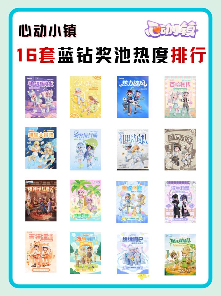 心动小镇16个蓝钻奖池热度排行!截图