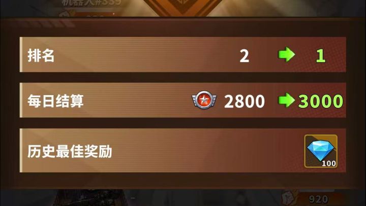 全胜战绩PVP截图