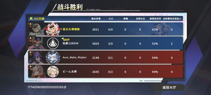 全靠队友的一局截图