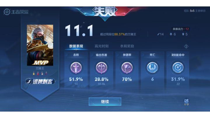 快看看我家射手和中路,全是2-10截图