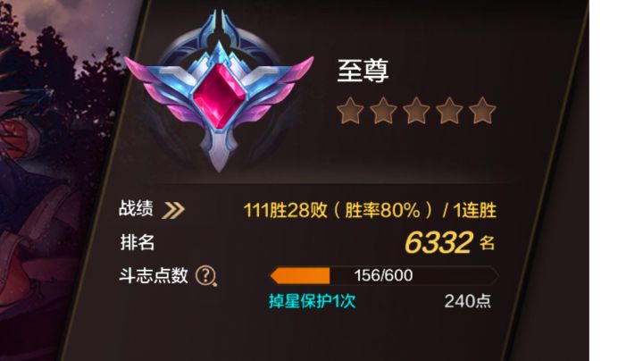 打不过就加入,奶妈转魔道了截图