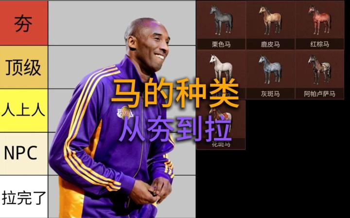 失控进化马的种类从夯到拉截图