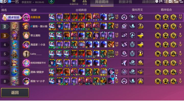 兄嘚们,恭喜发财爽局。截图