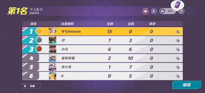 个人战15-0，卡文我爱你🥵🥵🥵截图
