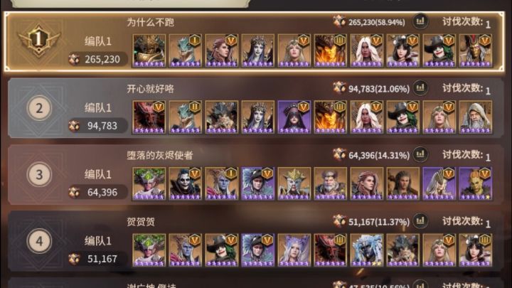 潮汐守望者 泰坦1 26万机魂 居鲁士作用截图