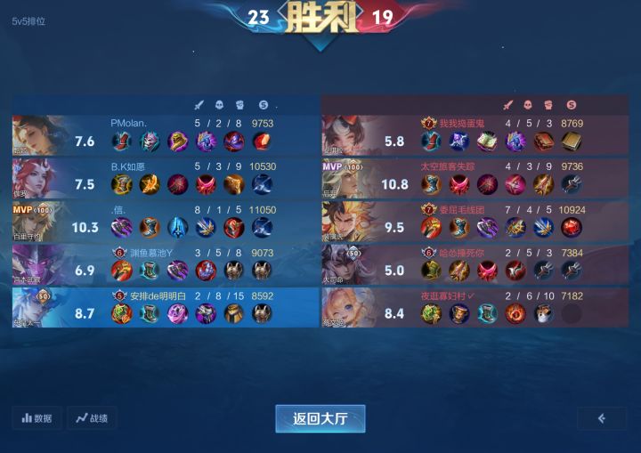 前期我唯唯诺诺,后期我重拳出击。截图
