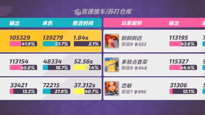 论不停掉帧的我在干什么截图